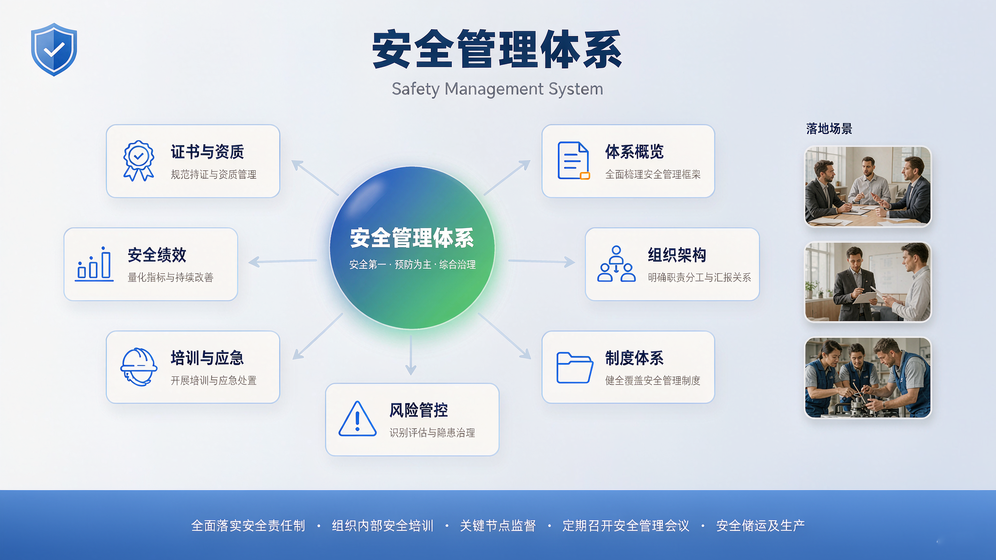 安全管理体系v2.1.png